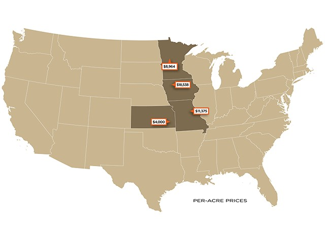 Recent Midwest Farmland Sales Across Iowa, Minnesota, Kansas and Missouri